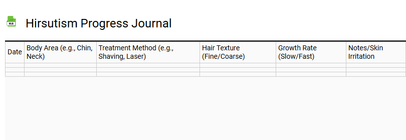 Hirsutism Progress Journal