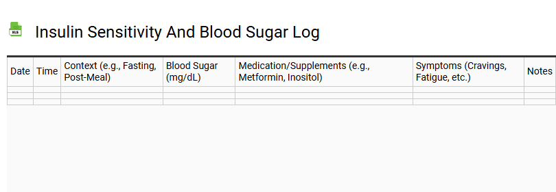 Insulin Sensitivity and Blood Sugar Log