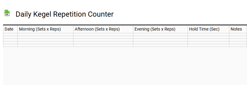 Daily Kegel Repetition Counter