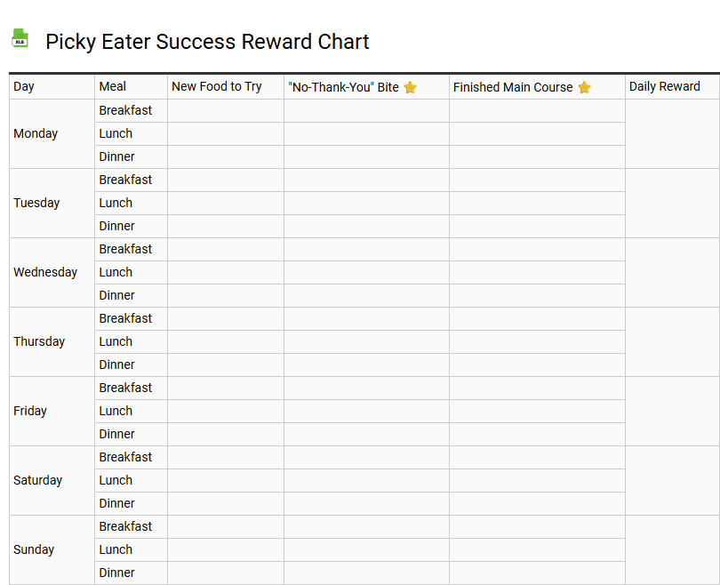 Picky Eater Success Reward Chart