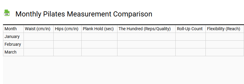 Monthly Pilates Measurement Comparison
