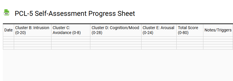 PCL-5 Self-Assessment Progress Sheet