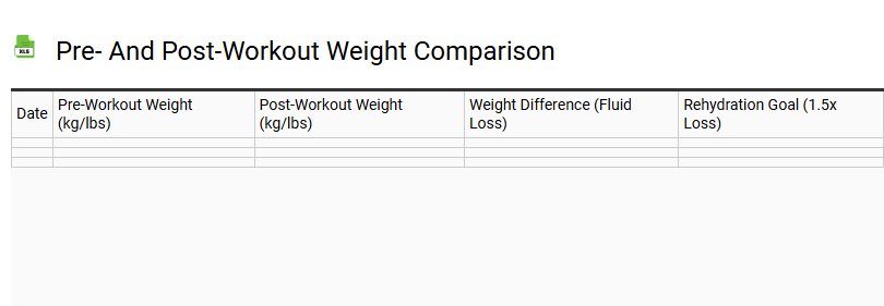 Pre- and Post-Workout Weight Comparison