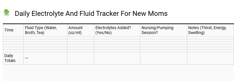 Daily Electrolyte and Fluid Tracker for New Moms