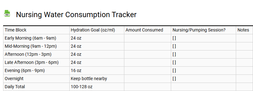 Nursing Water Consumption Tracker