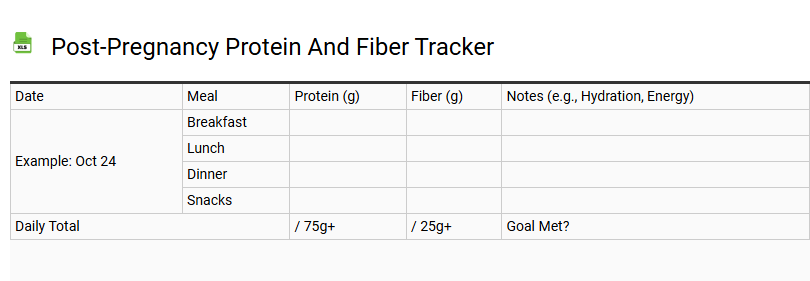 Post-Pregnancy Protein and Fiber Tracker