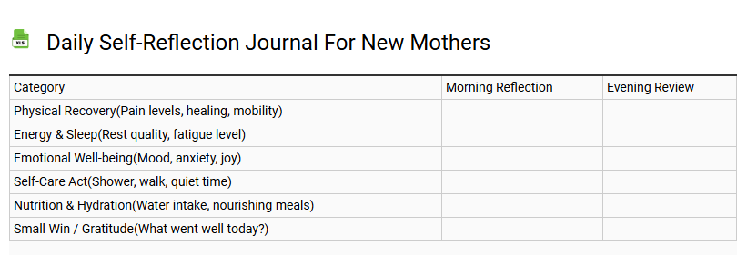 Daily Self-Reflection Journal for New Mothers