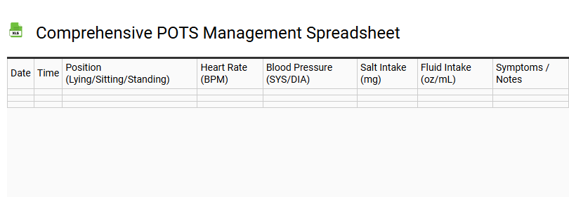 Comprehensive POTS Management Spreadsheet