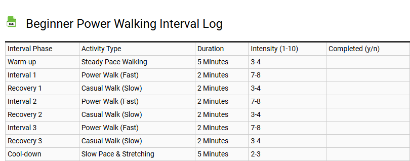 Beginner Power Walking Interval Log