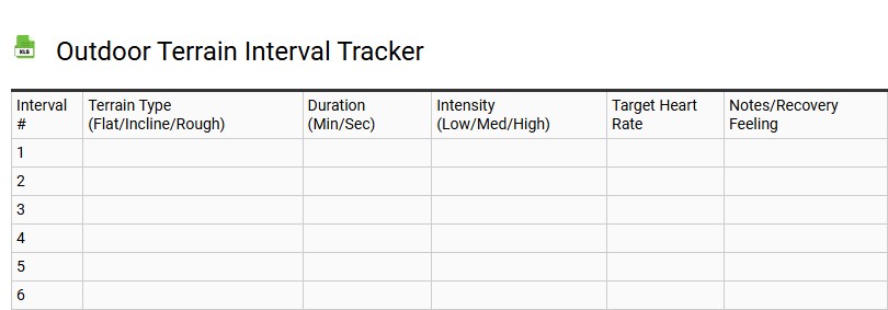 Outdoor Terrain Interval Tracker