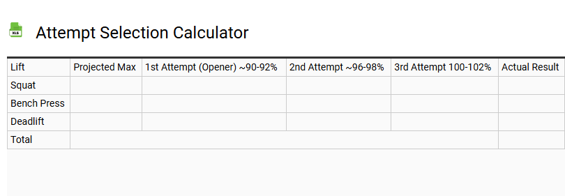 Attempt Selection Calculator