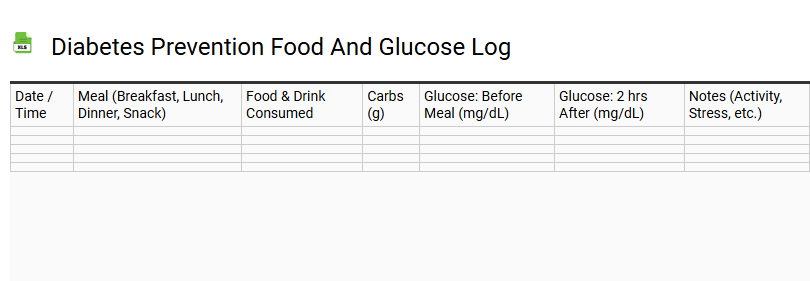 Diabetes Prevention Food and Glucose Log