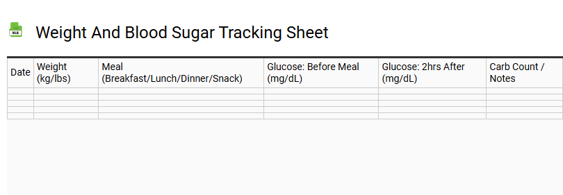 Weight and Blood Sugar Tracking Sheet