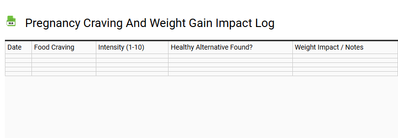 Pregnancy Craving and Weight Gain Impact Log