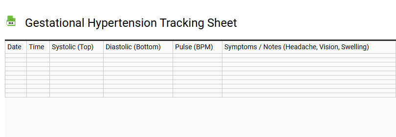 Gestational Hypertension Tracking Sheet