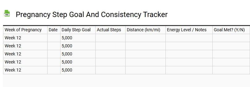 Pregnancy Step Goal and Consistency Tracker