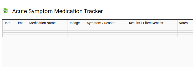 Acute Symptom Medication Tracker
