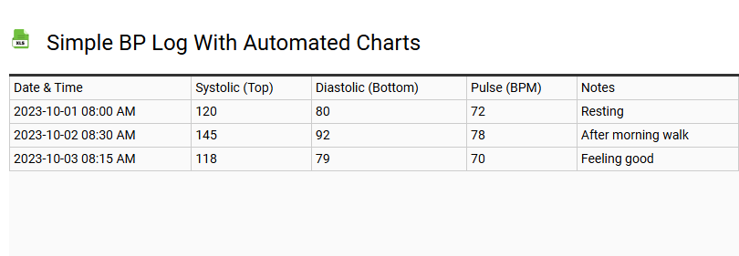 Simple BP Log with Automated Charts