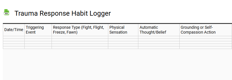 Trauma Response Habit Logger
