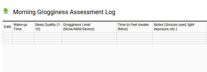 Morning Grogginess Assessment Log