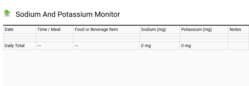Sodium and Potassium Monitor