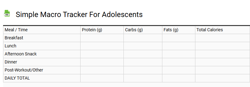 Simple Macro Tracker for Adolescents