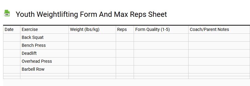 Youth Weightlifting Form and Max Reps Sheet