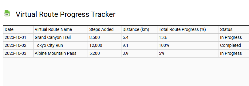 Virtual Route Progress Tracker