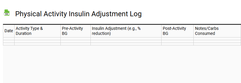 Physical Activity Insulin Adjustment Log