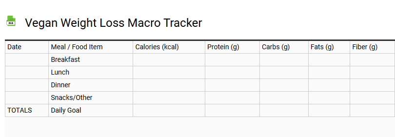 Vegan Weight Loss Macro Tracker