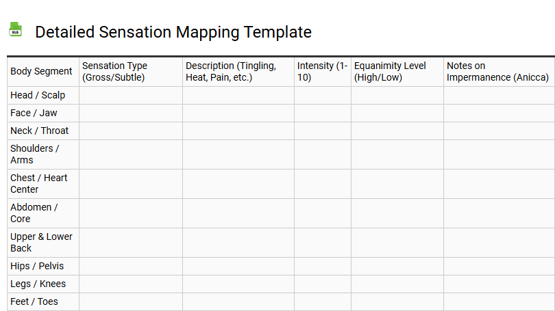 Detailed Sensation Mapping Template