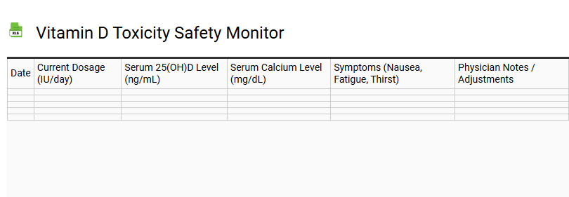 Vitamin D Toxicity Safety Monitor