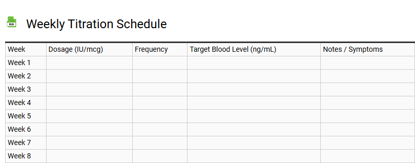 Weekly Titration Schedule