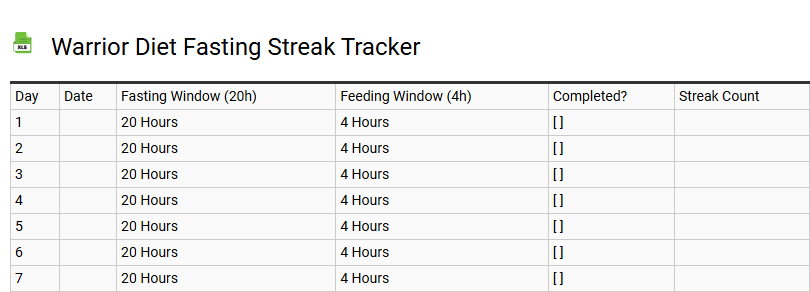 Warrior Diet Fasting Streak Tracker