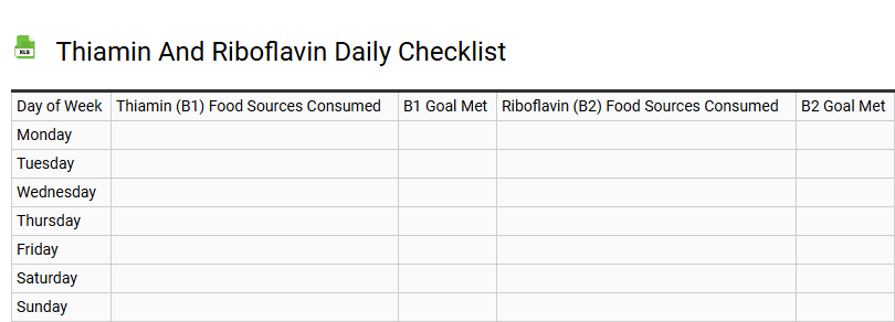 Thiamin and Riboflavin Daily Checklist