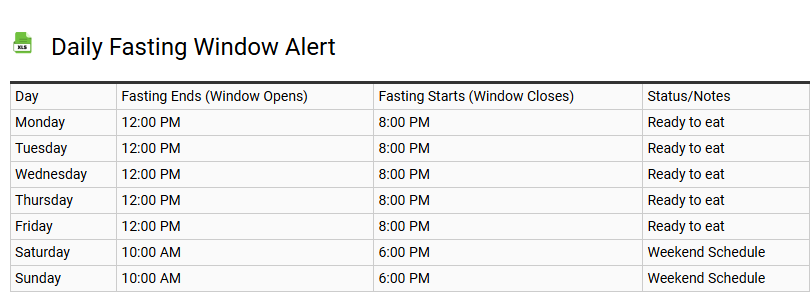 Daily Fasting Window Alert