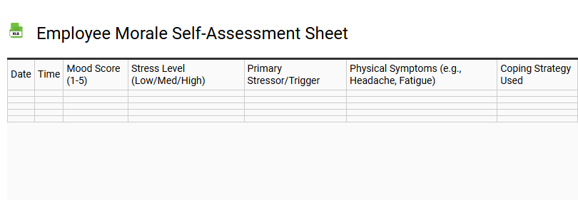 Employee Morale Self-Assessment Sheet