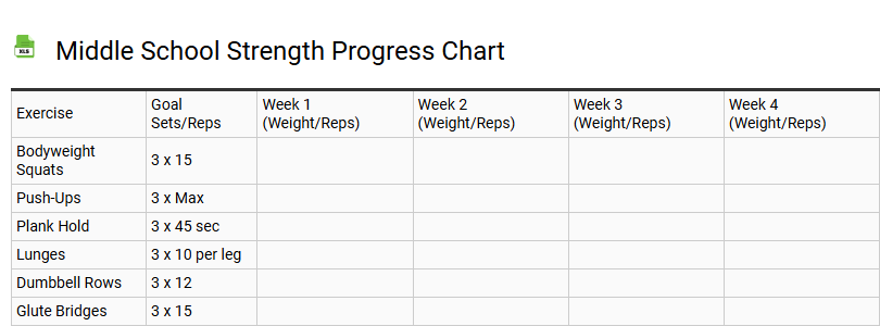 Middle School Strength Progress Chart