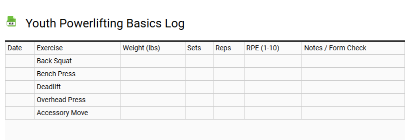 Youth Powerlifting Basics Log